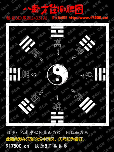 福彩3D第2024331期白袍法师乐彩图谜总汇 ［10图］