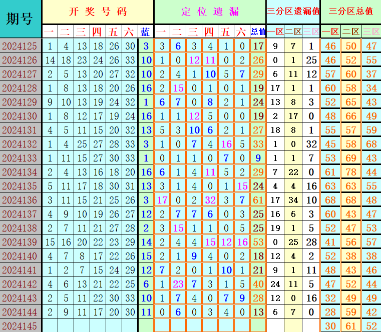 附件: 2924984