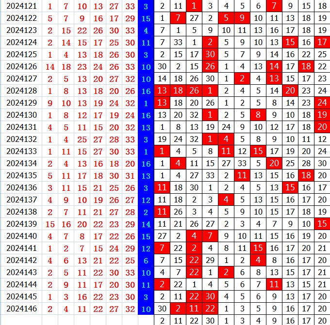 附件: 2927426