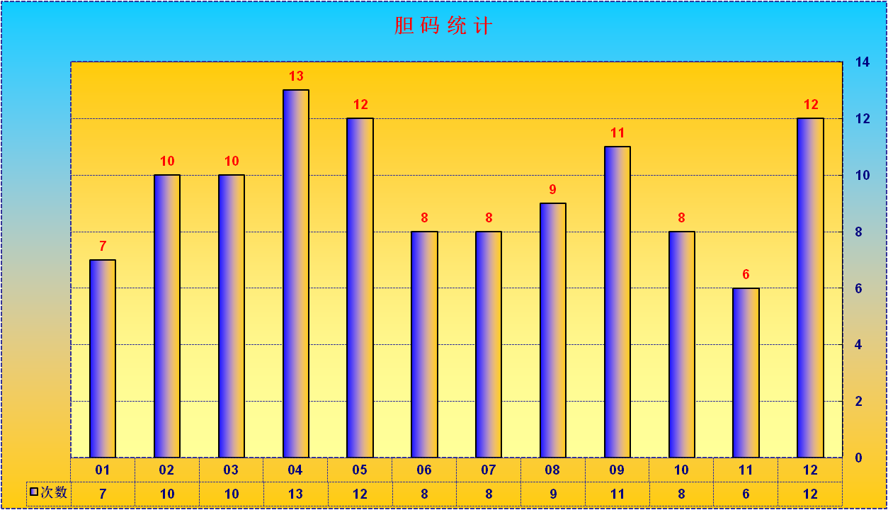 附件: 2929047