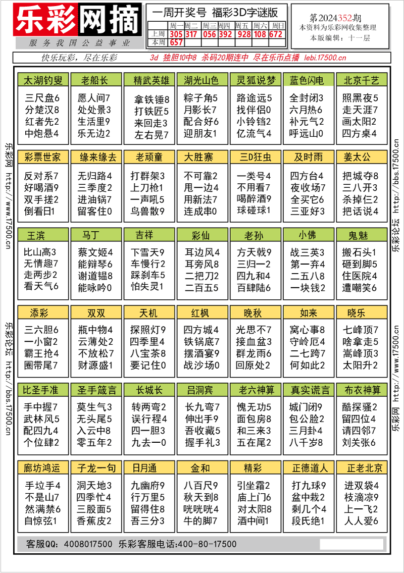 福彩3D第2024352期★字谜总汇★解太湖★预测