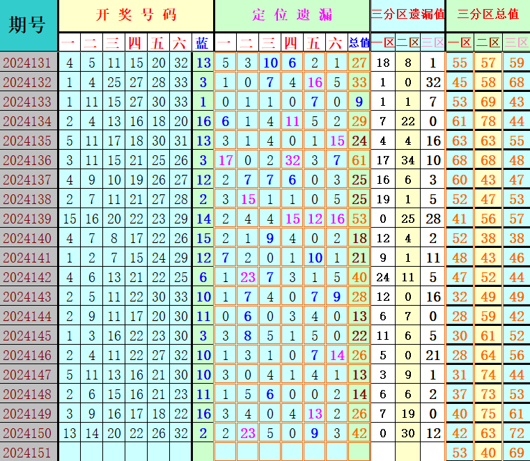 附件: 2934359