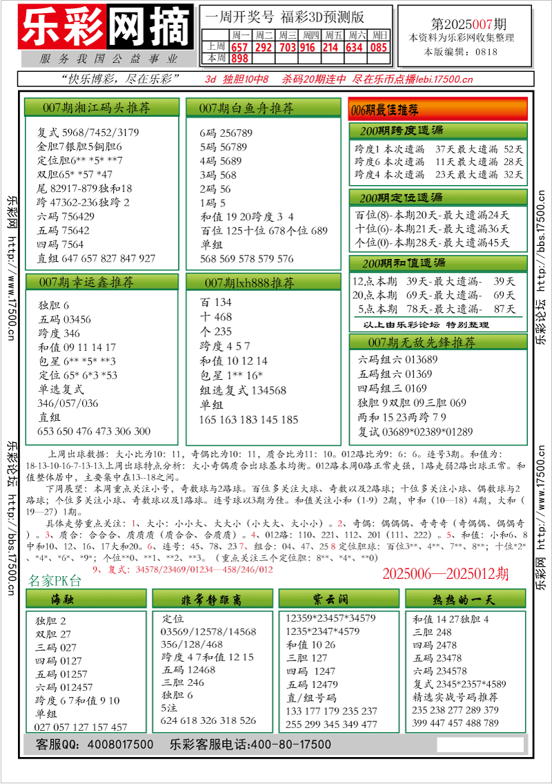 福彩3D第2025007期★字谜总汇★解太湖★预测