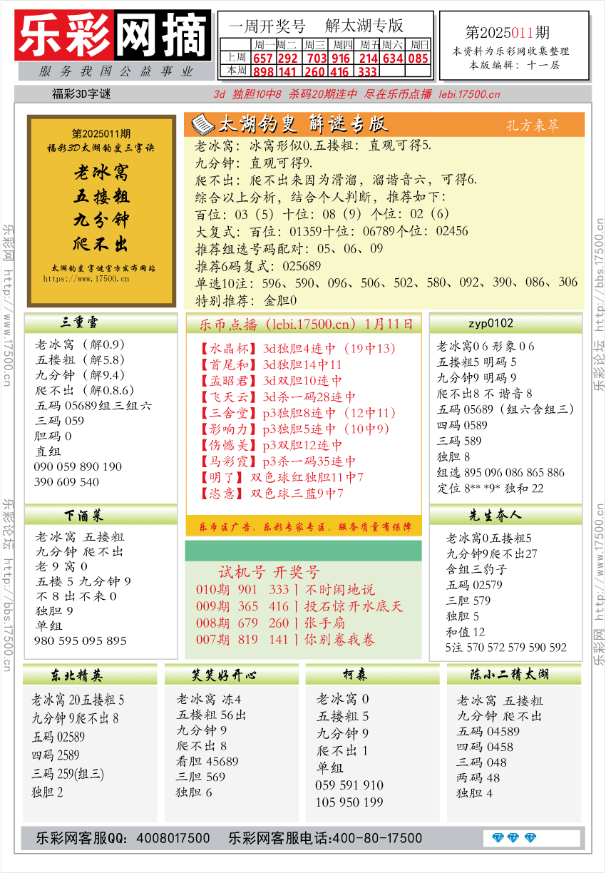 福彩3D第2025011期★字谜总汇★解太湖★预测