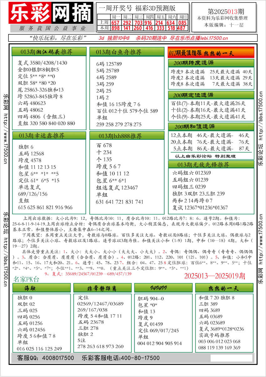 福彩3D第2025013期★字谜总汇★预测★解太湖