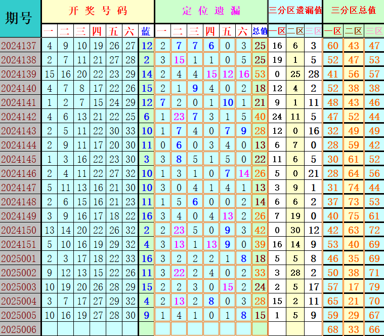 附件: 2944498