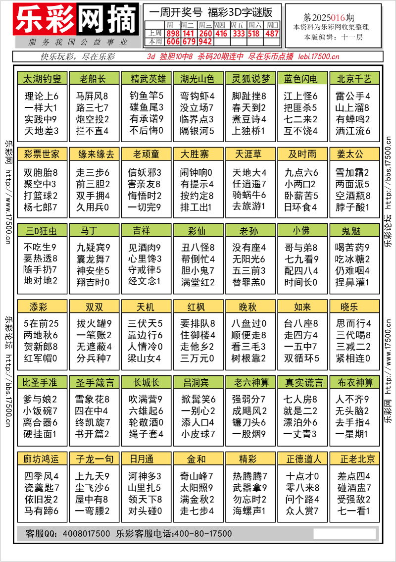 福彩3D第2025016期★字谜总汇★解太湖★预测