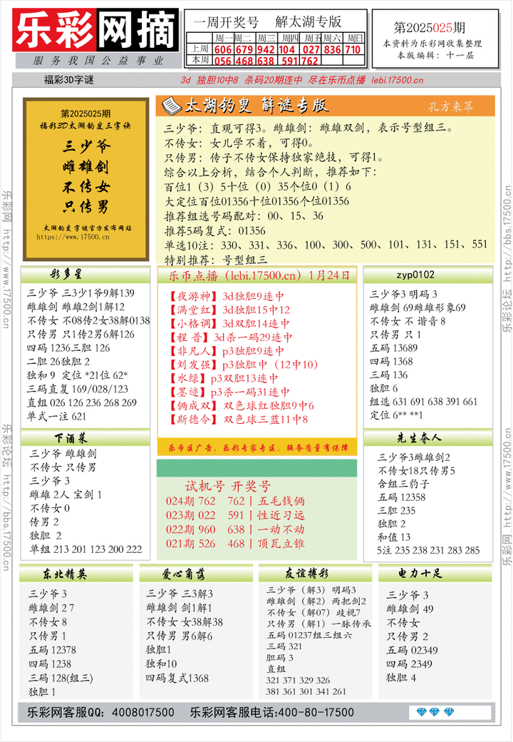 福彩3D第2025025期★字谜总汇★预测★解太湖
