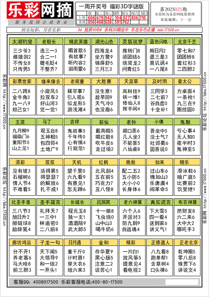 福彩3D第2025025期★字谜总汇★预测★解太湖