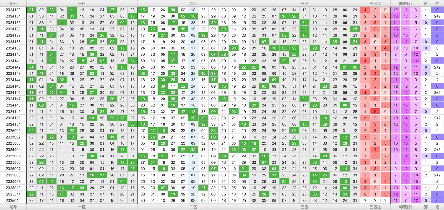 附件: 2953002