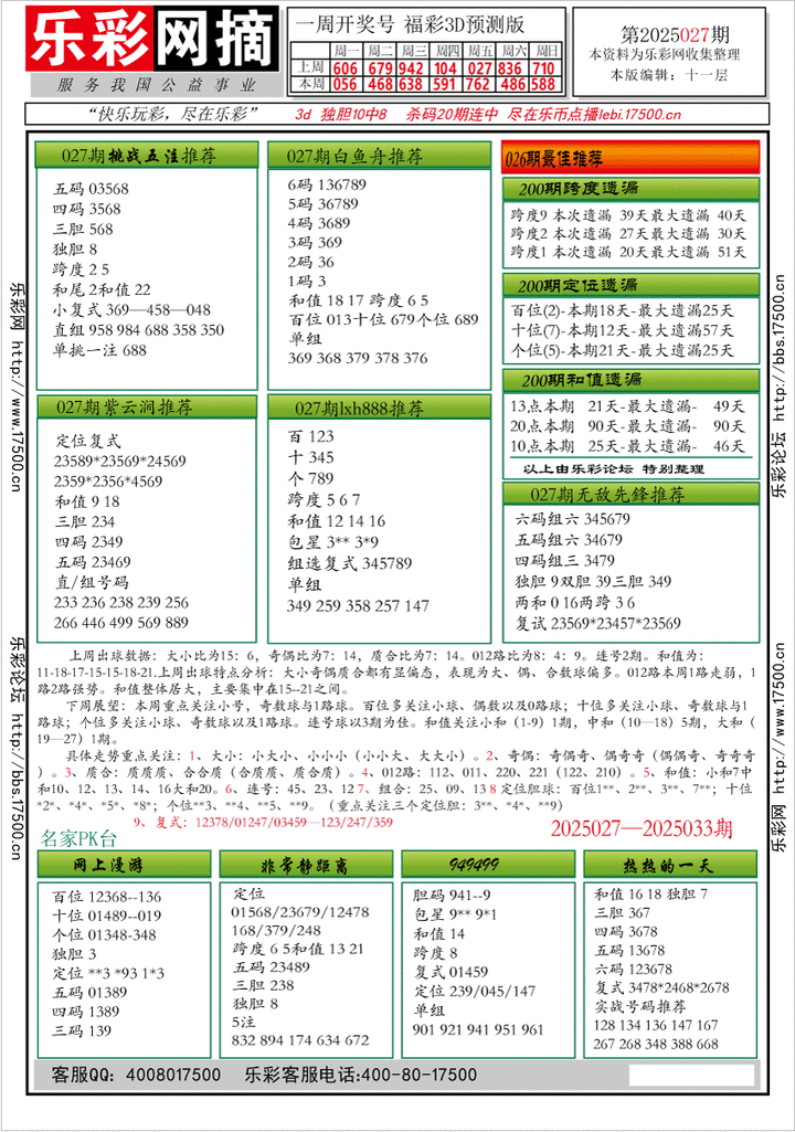 福彩3D第2025027期★字谜总汇★预测★解太湖