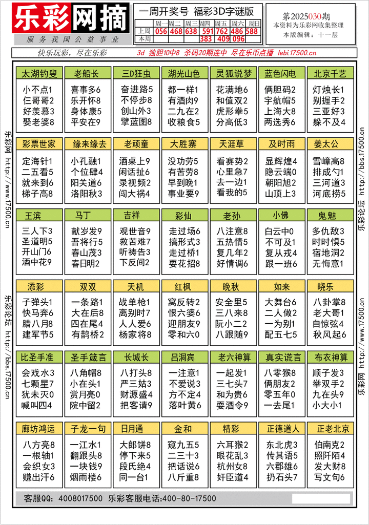福彩3D第2025030期★字谜总汇★预测★解太湖