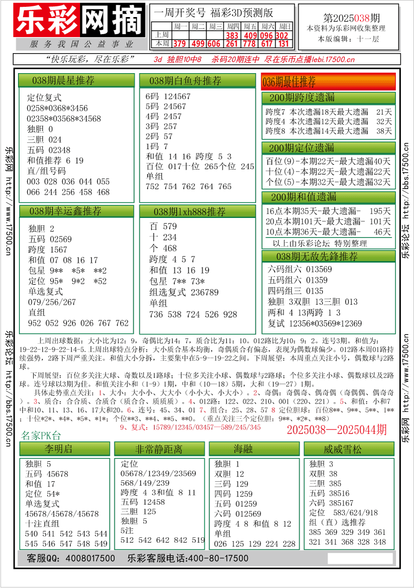 福彩3D第2025038期★字谜总汇★预测★解太湖