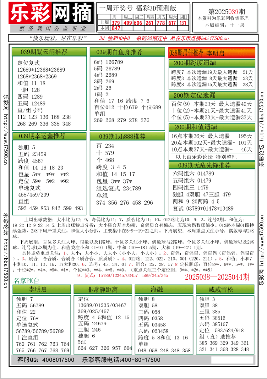 福彩3D第2025039期★字谜总汇★预测★解太湖