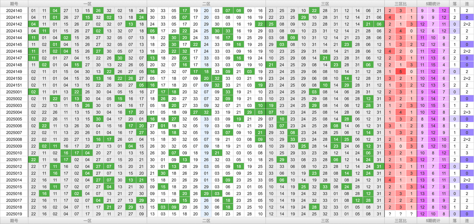 附件: 2963455