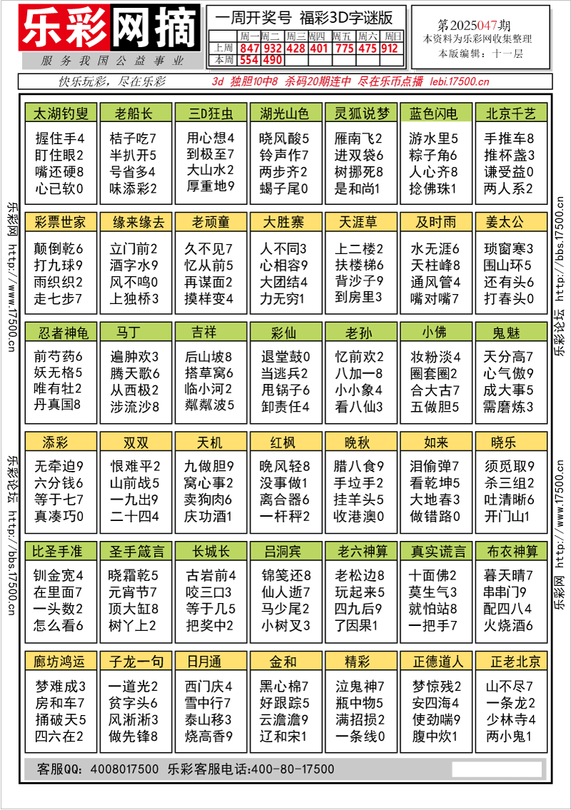 福彩3D第2025047期★字谜总汇★解太湖★预测