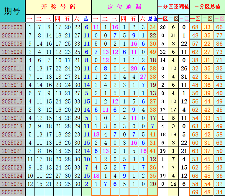 附件: 2976747