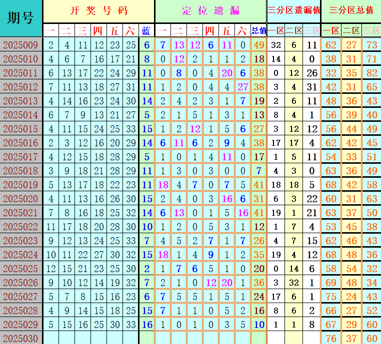 附件: 2983854