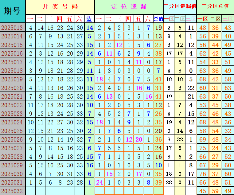 附件: 2987448