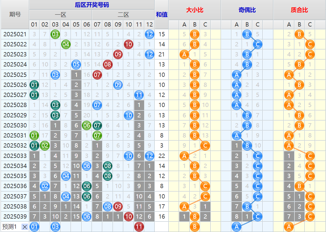 附件: 3002740