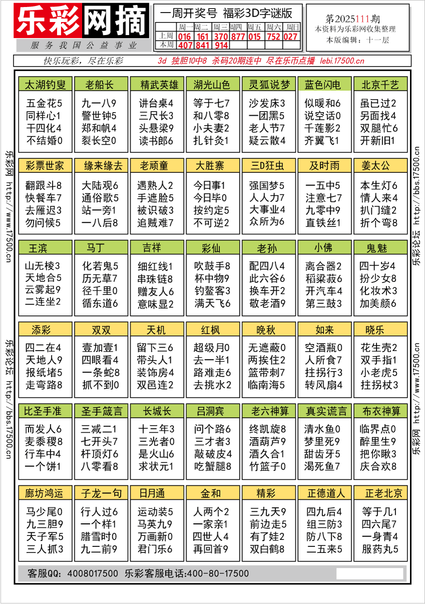 福彩3D第2025111期★字谜总汇★预测★解太湖