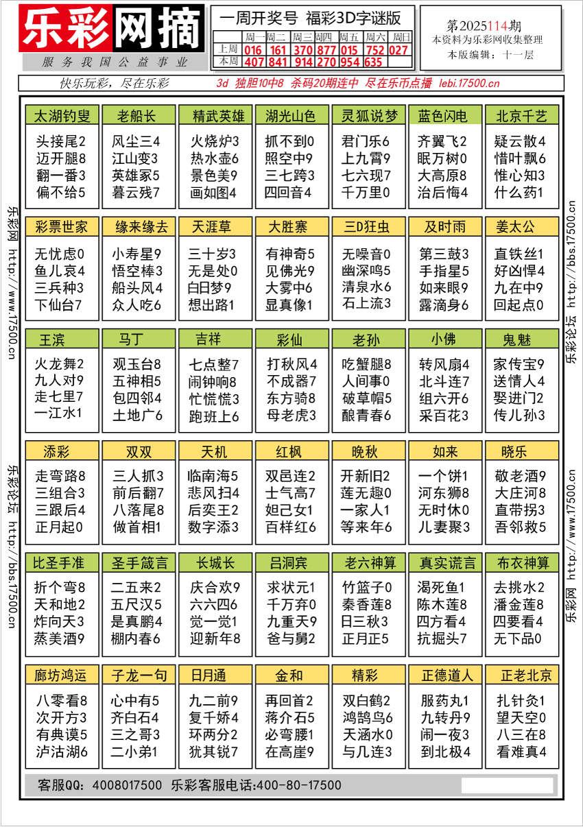 福彩3D第2025114期★字谜总汇★预测★解太湖