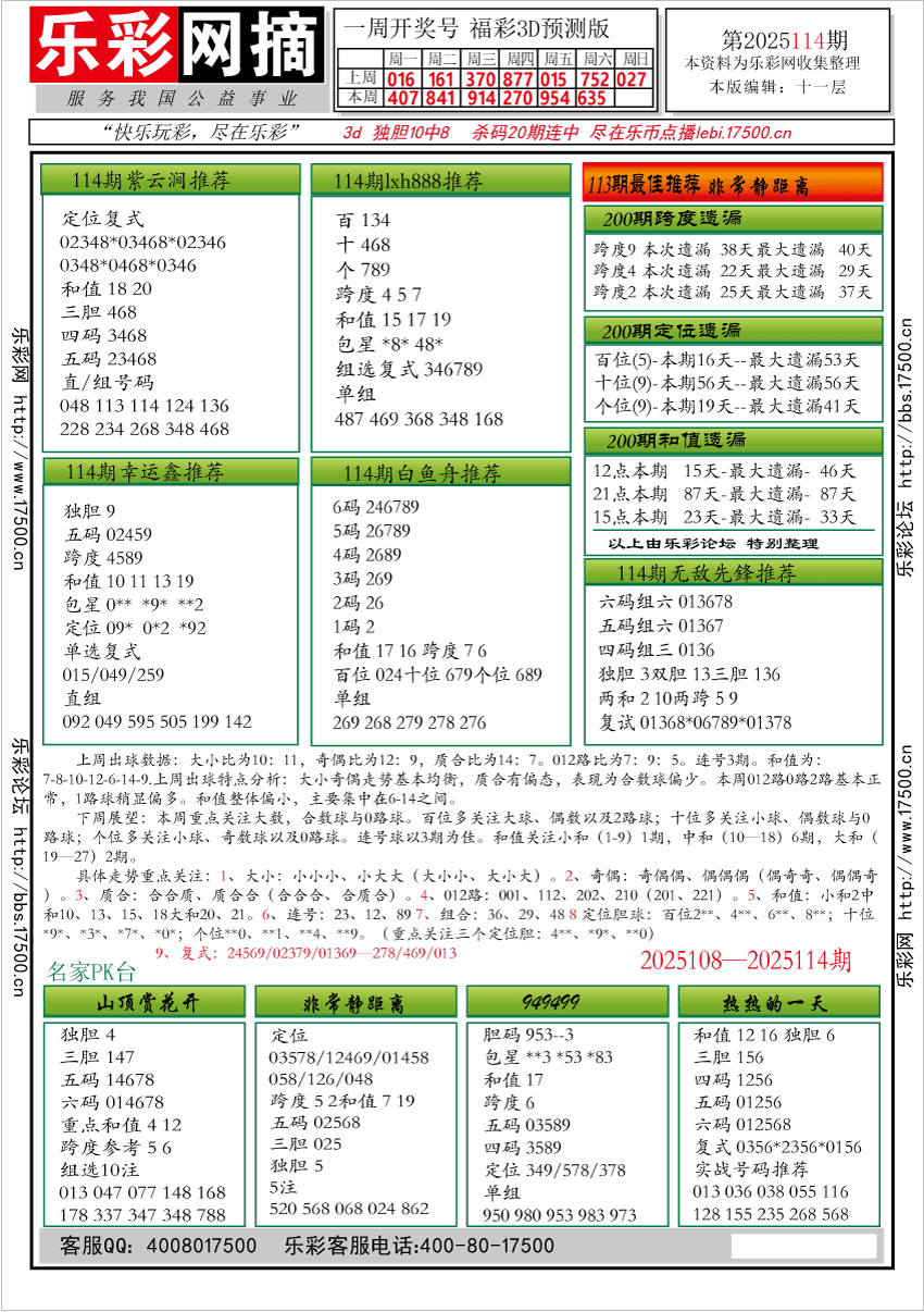 福彩3D第2025114期★字谜总汇★预测★解太湖