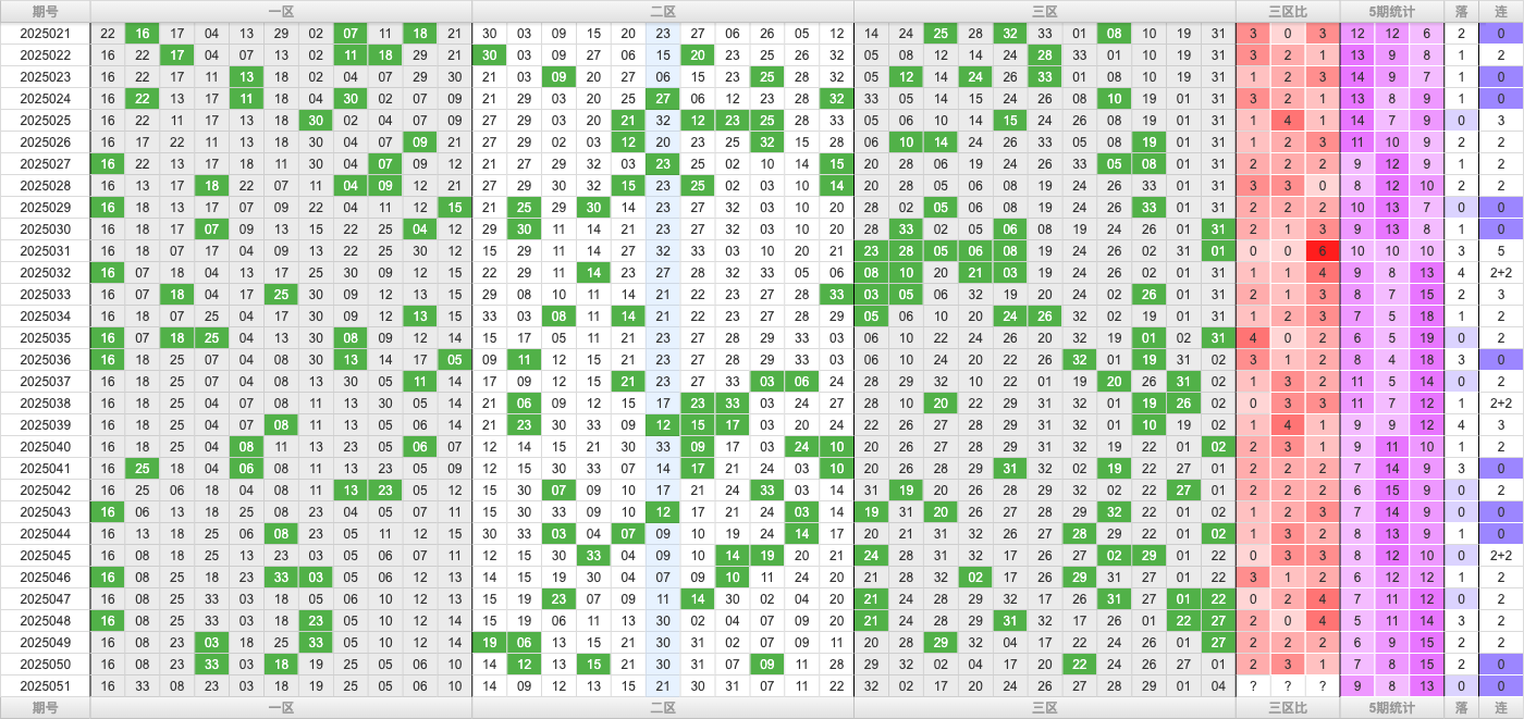附件: 3019262