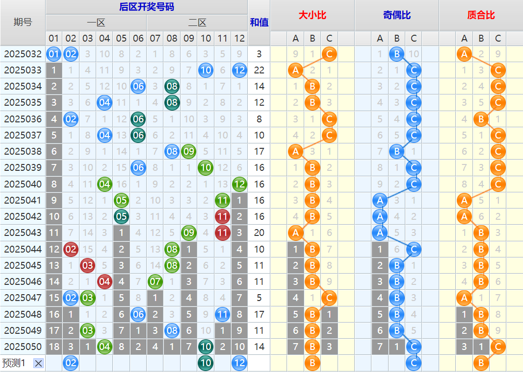 附件: 3021445