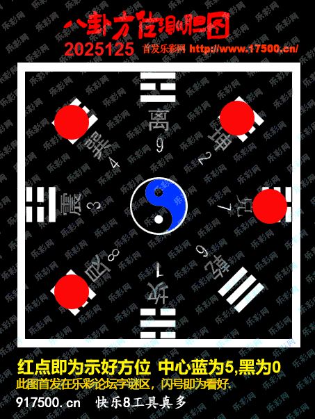 福彩3D第2025125期白袍法师乐彩图谜总汇 ［10图］