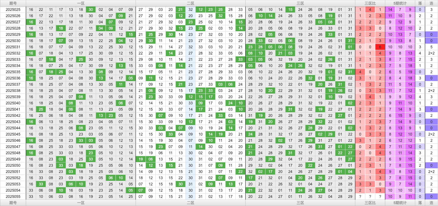附件: 3025895