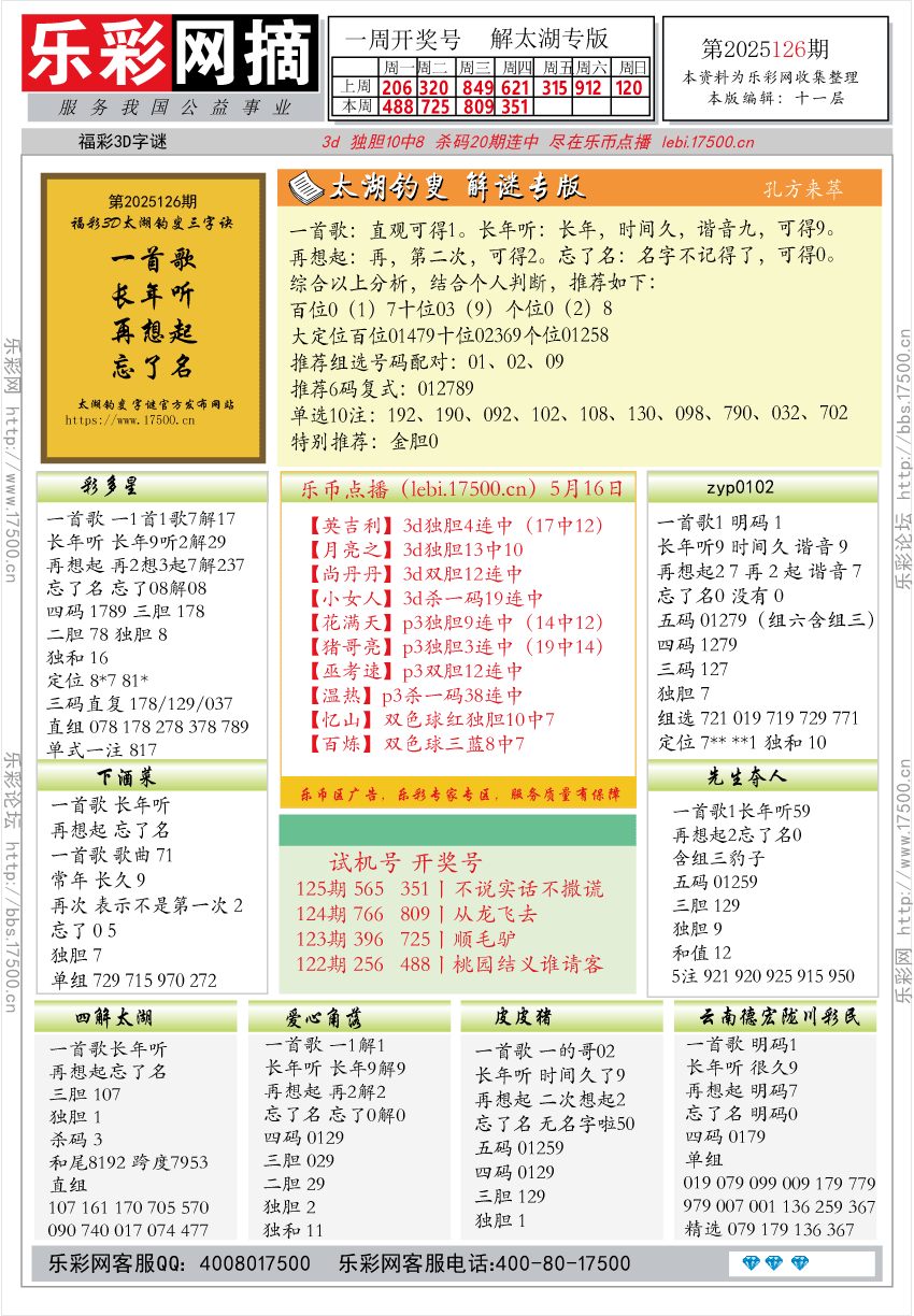 福彩3D第2025126期★字谜总汇★预测★解太湖