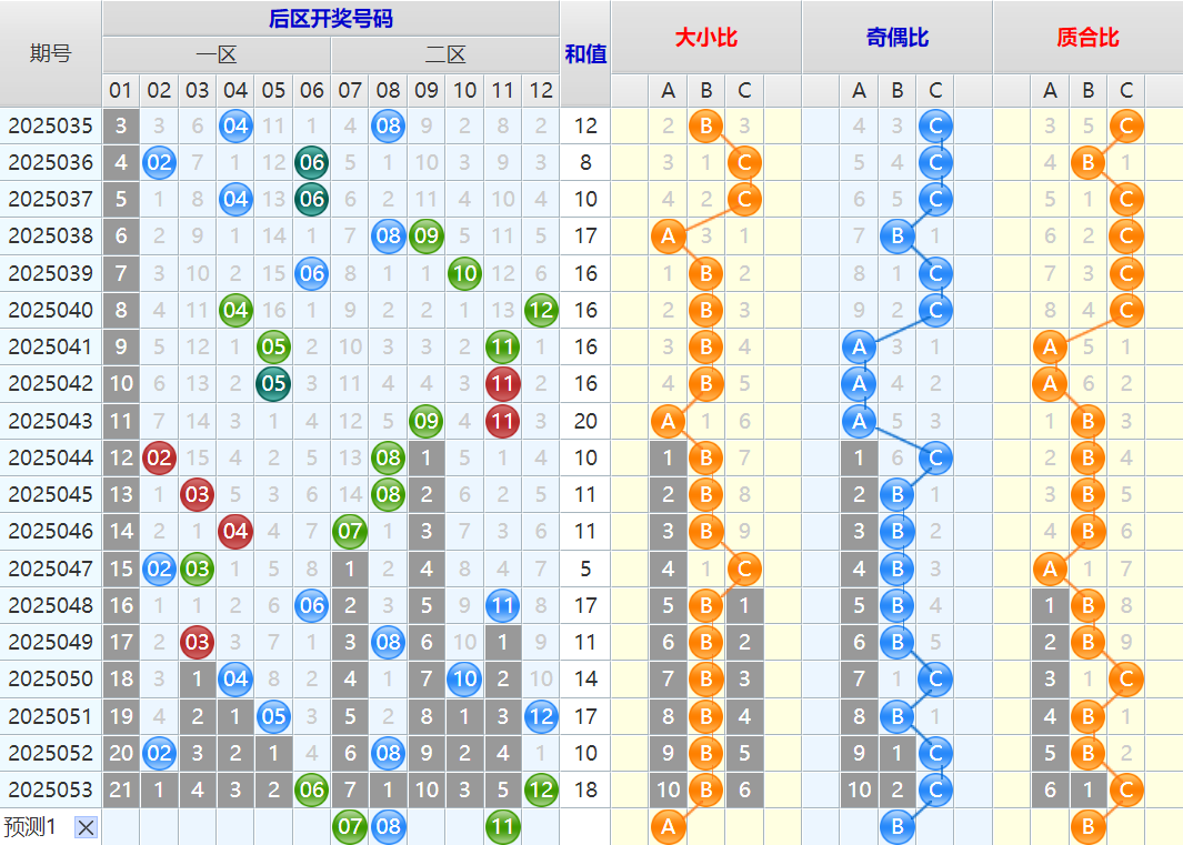 附件: 3026675