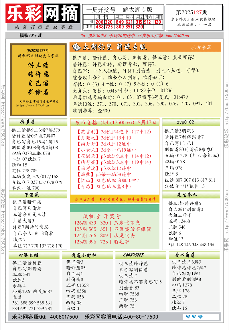 福彩3D第2025127期★字谜总汇★解太湖★预测