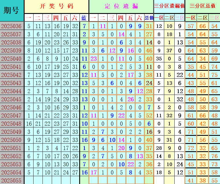 附件: 3026912
