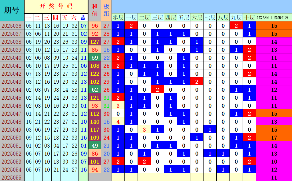 附件: 3026911