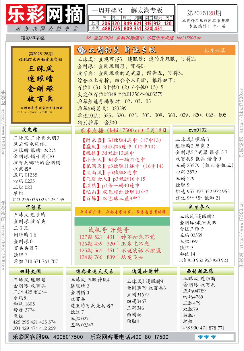福彩3D第2025128期★字谜总汇★预测★解太湖