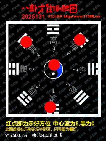 福彩3D第2025131期白袍法师乐彩图谜总汇 ［10图］