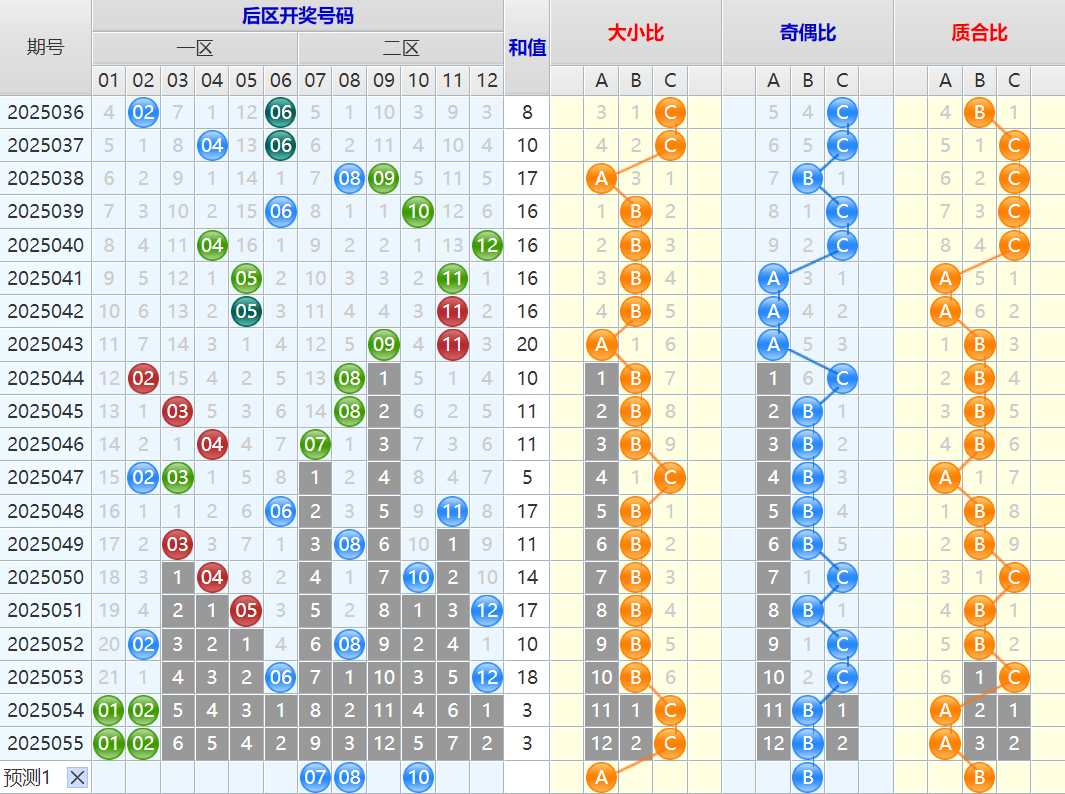 附件: 3029951