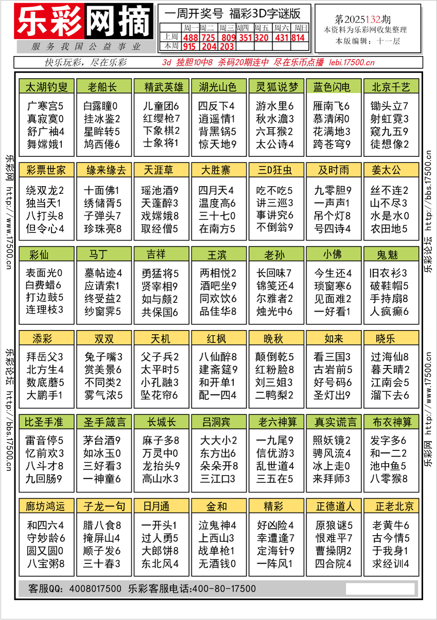 福彩3D第2025132期★字谜总汇★预测★解太湖
