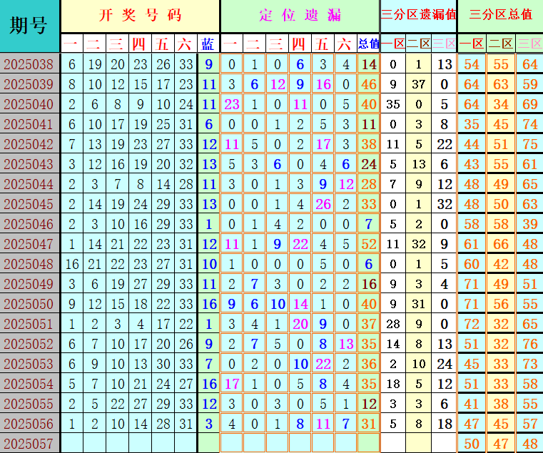 附件: 3030431