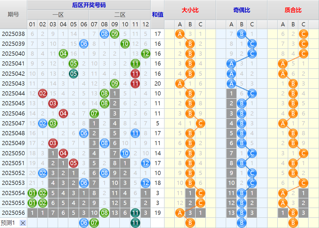 附件: 3031399