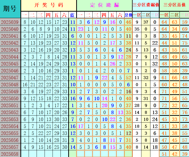 附件: 3031865