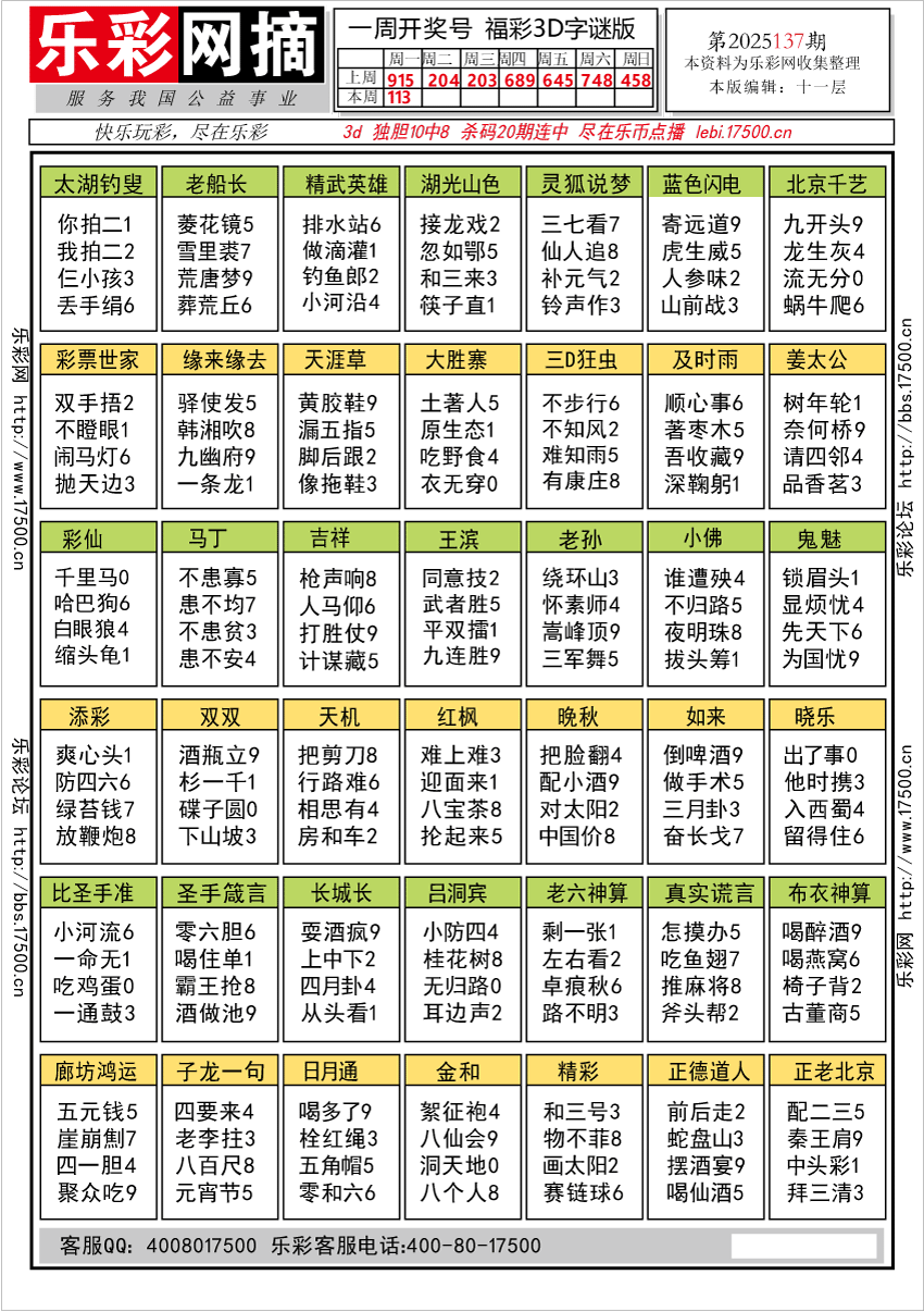 福彩3D第2025137期★字谜总汇★预测★解太湖