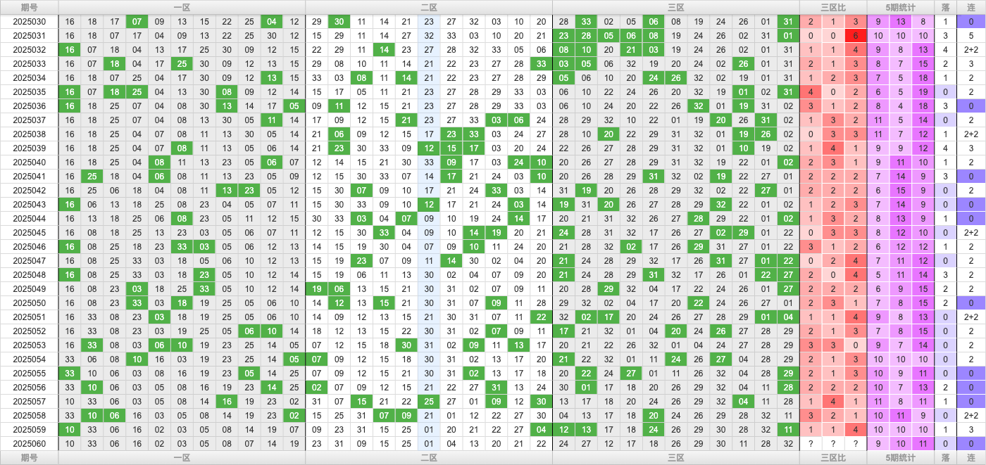 附件: 3034614