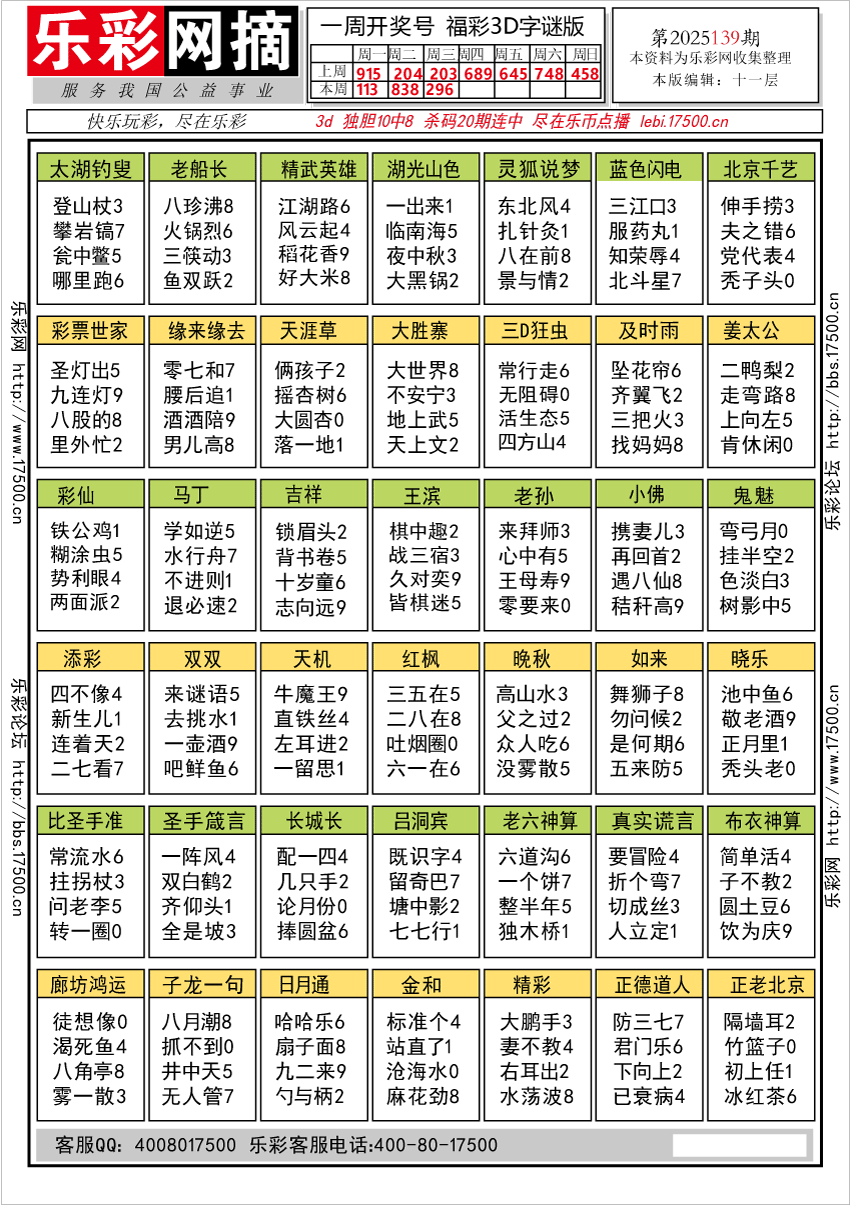 福彩3D第2025139期★字谜总汇★预测★解太湖