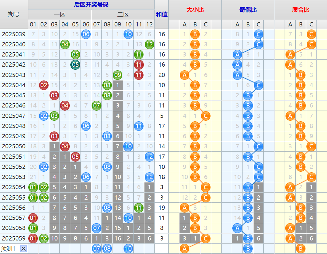 附件: 3037091
