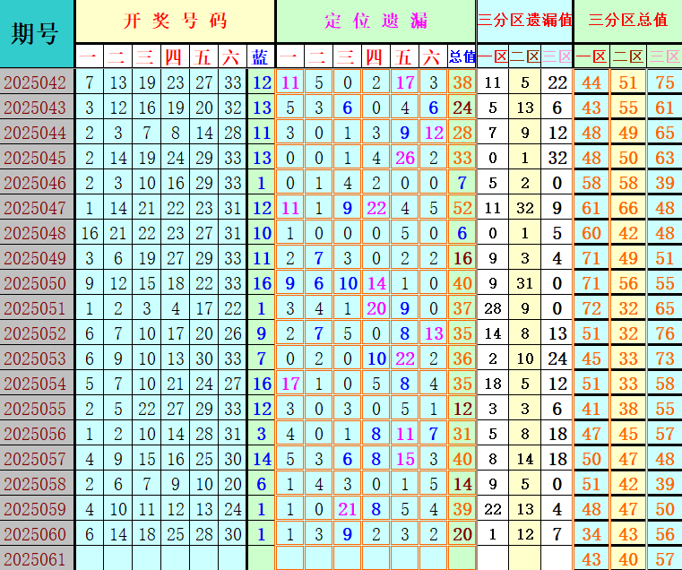 附件: 3037610