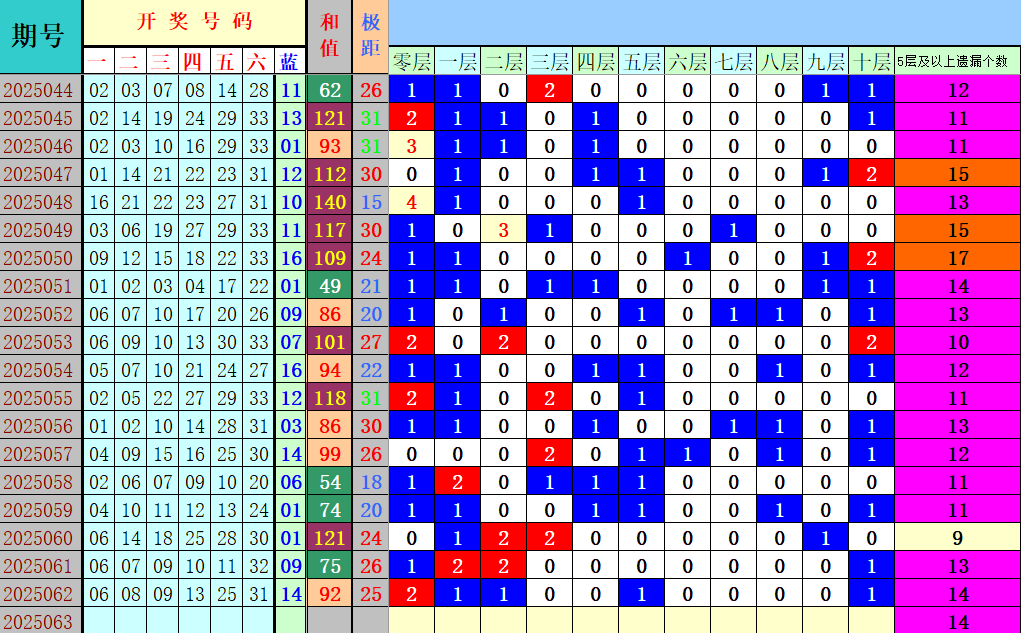 附件: 3040946