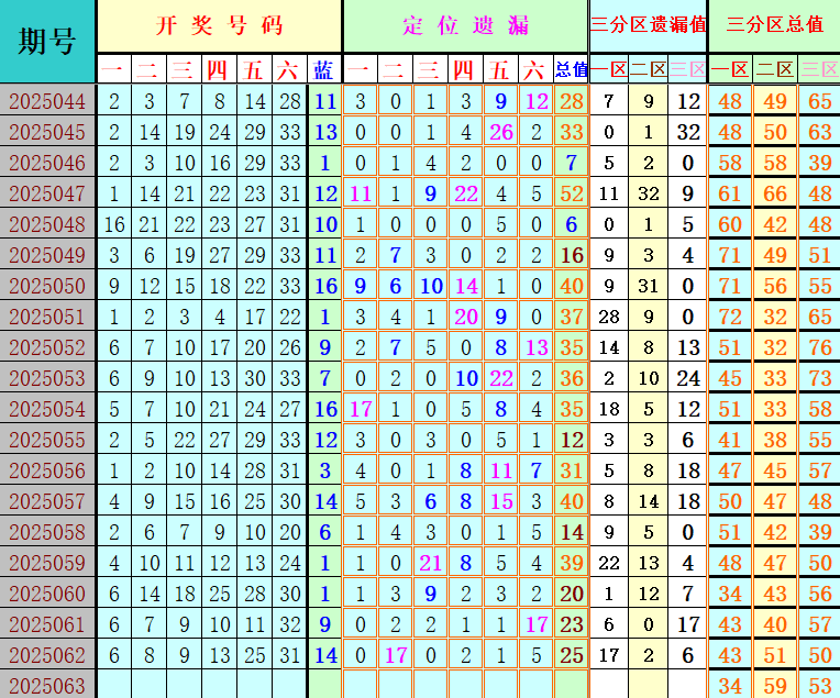 附件: 3040947